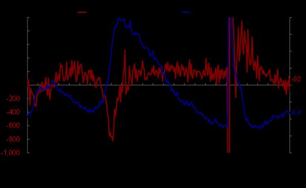中金：美联储还能再降息吗？