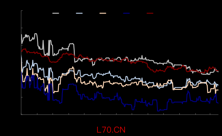 资料来源：CEIC，Silver Bulletin，中金公司研究部
