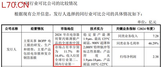再说嘉德利IPO，与龙辰科技IPO“互掐”，争抢行业“一哥”头衔？