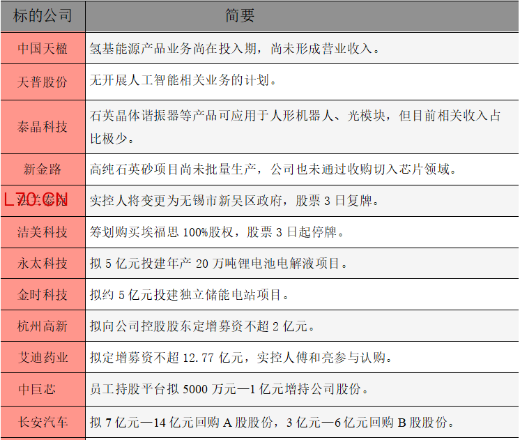公告精选.png