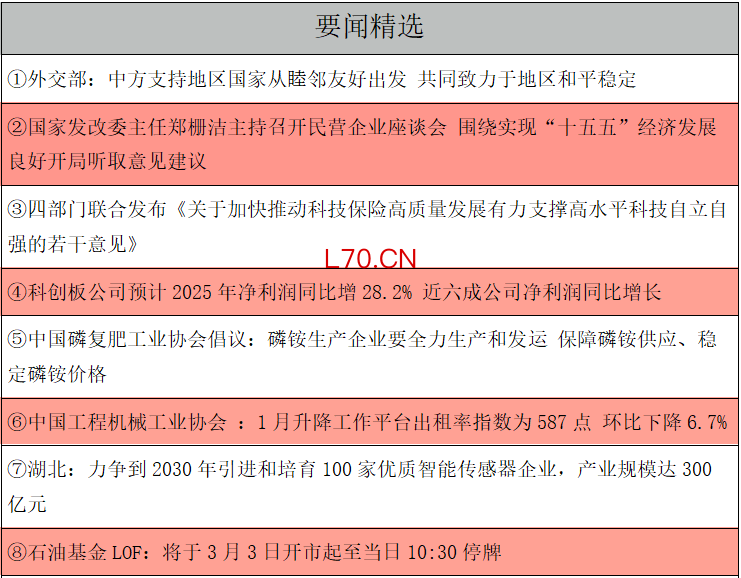 要闻精选.png