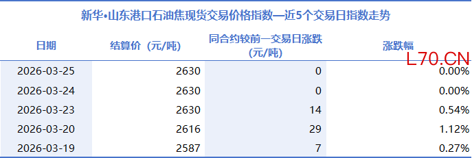 39214e08be0b4300826f7dcafdda6600.png