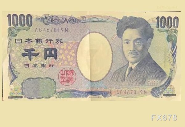 美国PPI超预期强化加息预期，美元兑日元升破160关口但干预风险限制涨幅