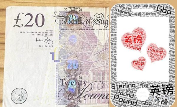 美伊协议前景反复支撑美元，英国关键经济数据公布前英镑兑美元小幅回落