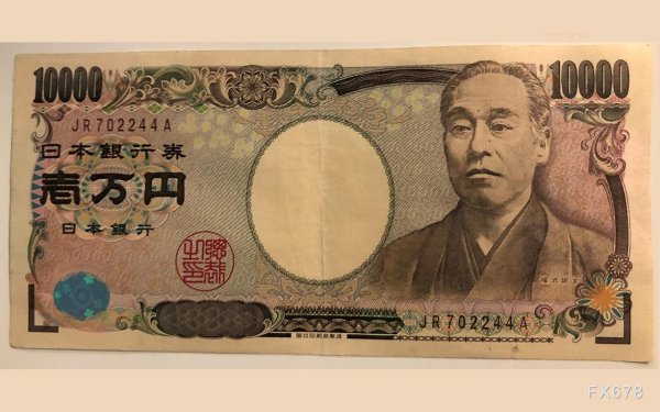 日元干预担忧之下，英镑兑日元维持收敛震荡，等待方向选择