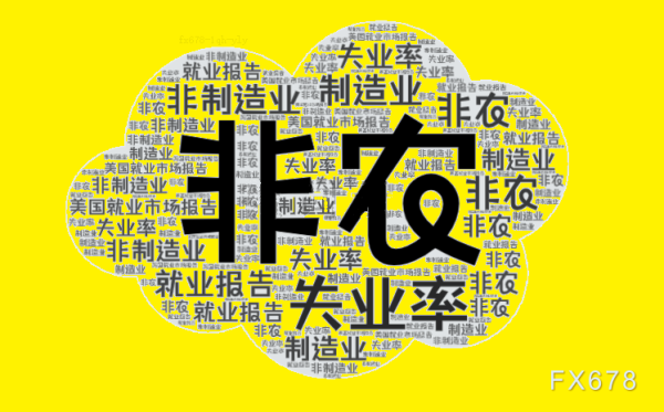 非农“爆冷”暴跌9.2万，金价狂拉40美元后，更大的“坑”还在后头？