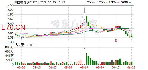 K图 601728_0
