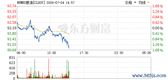 R图 CL00Y_0