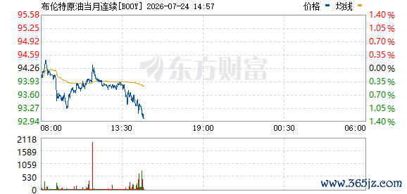 R图 B00Y_0