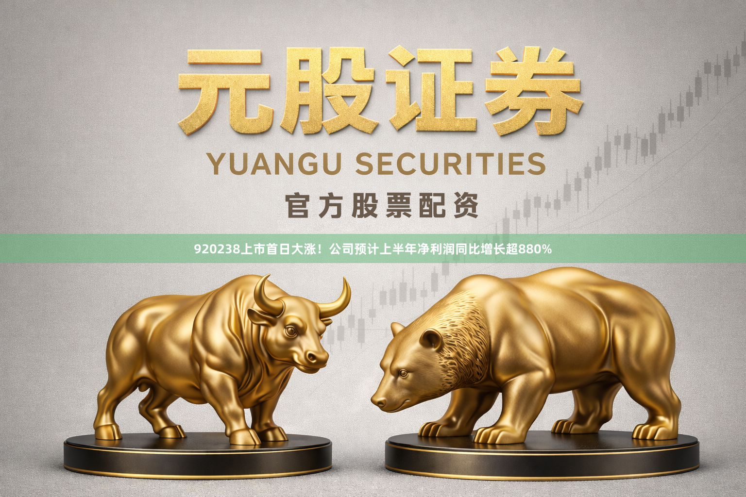 920238上市首日大涨！公司预计上半年净利润同比增长超880%
